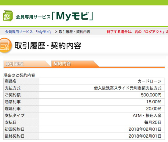 モビットの契約内容